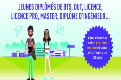 jeune recherche premier emploi